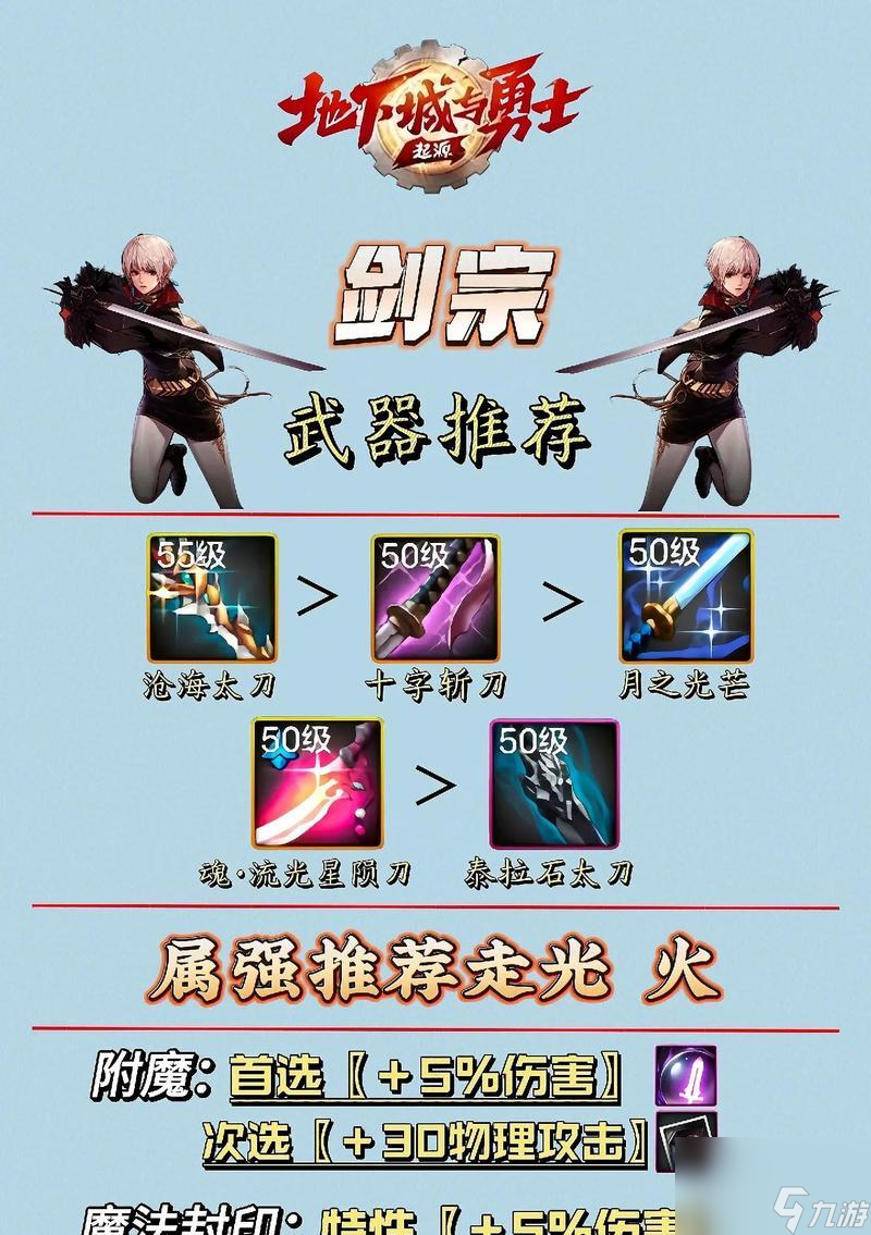 地下城武器装备需要哪些章？装备章的选择方法是什么？