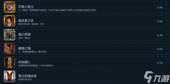 《鬼武者2重制版》全成就一覽