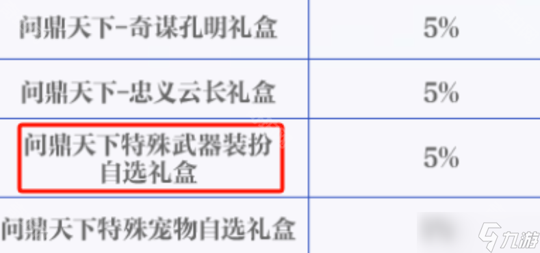 《DNF手游》問鼎天下特殊武器裝扮自選禮盒獲取方法
