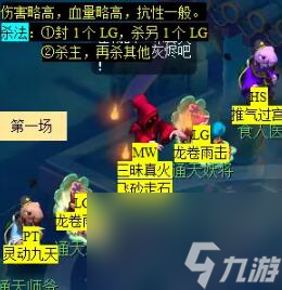 《夢(mèng)幻西游》通天河副本攻略
