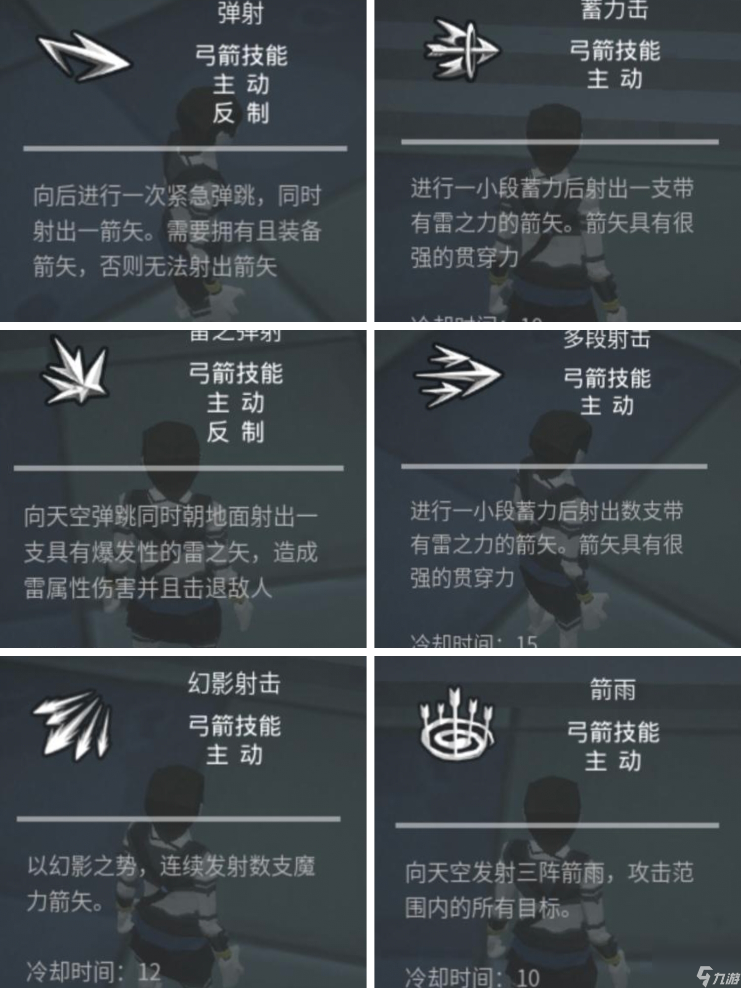 《無盡之煉》全職業(yè)技能推薦