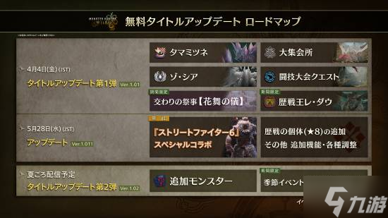 《怪猎荒野》《街霸》联动详情 大量截图快来看！