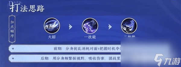 王者荣耀空空儿这一角色好玩吗 空空儿角色抽取技培养指南