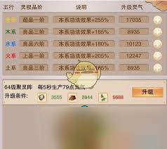 想不想修真極風(fēng)天包裹里有什么