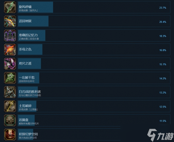 《鬼武者2重制版》全成就一覽