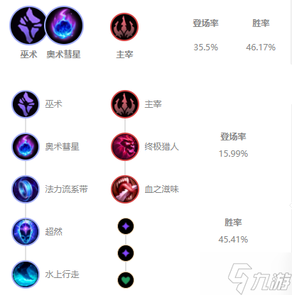 s11卡爾瑪怎么出裝
