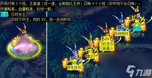 《夢(mèng)幻西游》通天河副本攻略