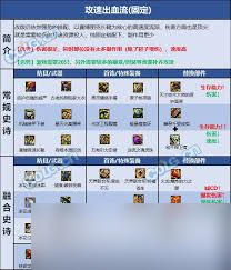 DNF暗影潜形匿影的黑暗属性是什么