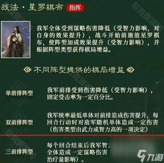 《三國謀定天下》S8賽季新戰(zhàn)法一覽