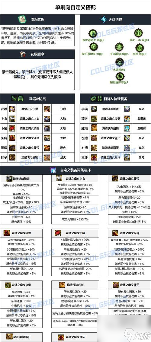 dnf中奶宠的最佳装备选择是什么 购买后能提升哪些能力