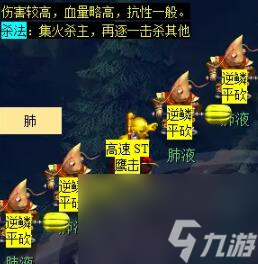《夢(mèng)幻西游》通天河副本攻略