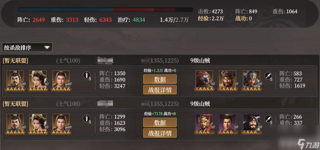 《封神：開天》晁田陣容咋搭配 變種庚金騎陣容搭配推薦