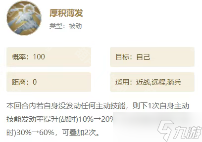 《世界启元》S10赛季威廉明娜阵容推荐