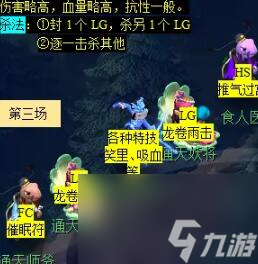 《夢(mèng)幻西游》通天河副本攻略