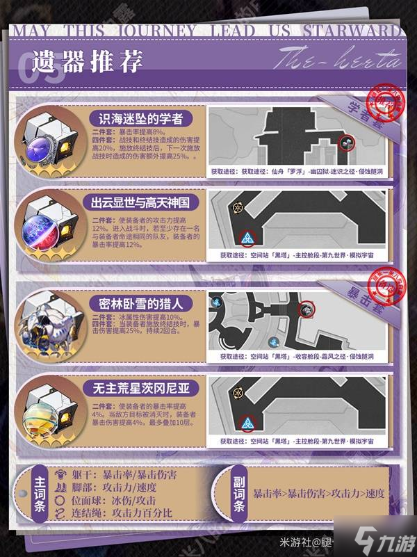 《崩壞星穹鐵道》大黑塔3.3版本培養(yǎng)指南