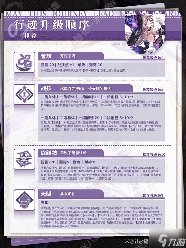 《崩壞星穹鐵道》大黑塔3.3版本培養(yǎng)指南