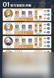 原神爱可菲怎么培养