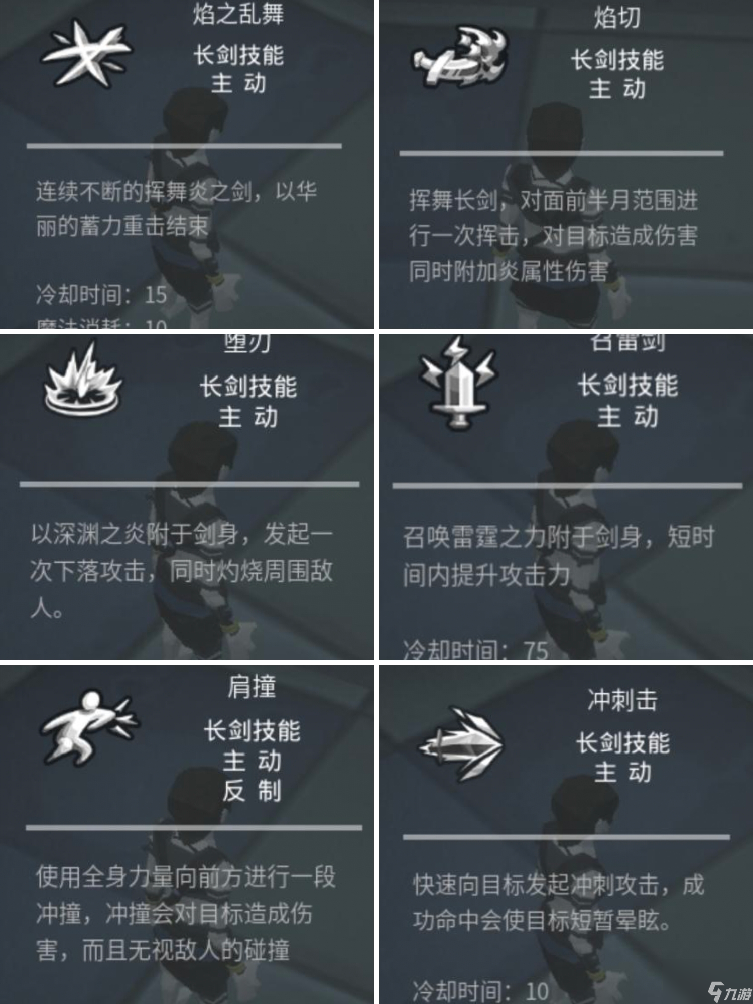 《無盡之煉》全職業(yè)技能推薦