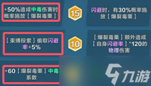 口袋斗蛐蛐小松鼠流派玩法攻略
