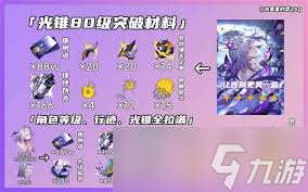 崩坏星穹铁道遐蝶突破材料有什么