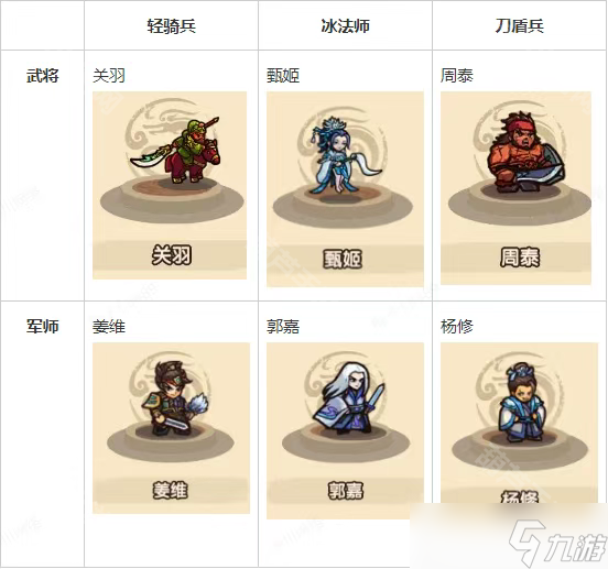 《我是大主公》好运连连活动攻略