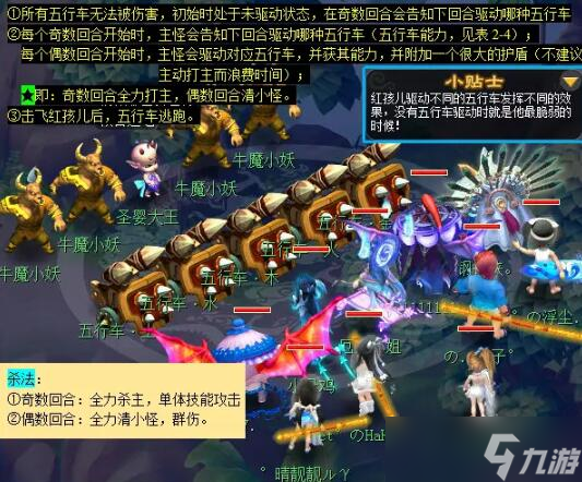 《夢幻西游》紅孩兒副本攻略