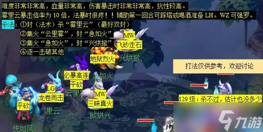 《夢幻西游》紅孩兒副本攻略