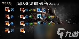 命运方舟强化武器猎魔人怎么加点