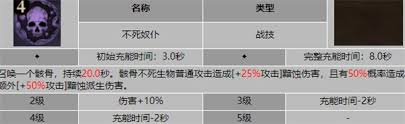 龙息神寂奥祖尔阵容如何搭配