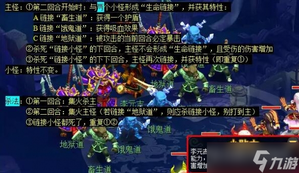 《夢幻西游》俠水陸大會副本攻略