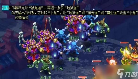 《夢幻西游》俠水陸大會副本攻略