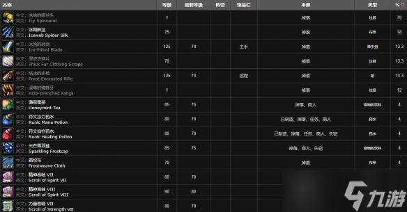 《魔獸世界》恐懼爬行者位置