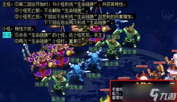 《夢幻西游》俠水陸大會副本攻略