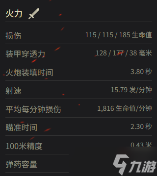 《坦克世界》ARL 44參數(shù)一覽