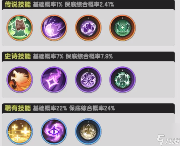 杖剑传说魔能邃渊技能全解析