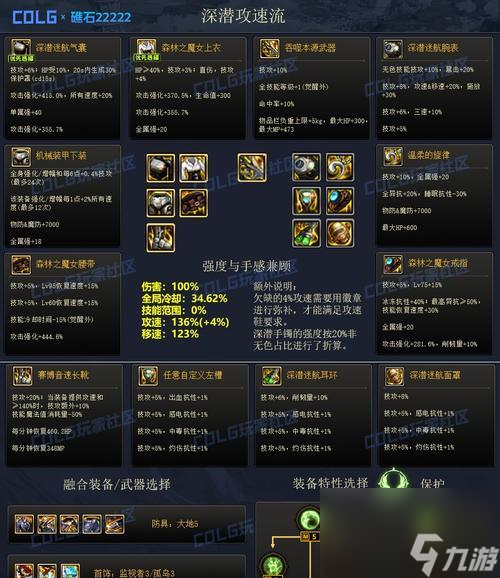 地下城莫扎克最佳裝備搭配是什么？裝備選擇的建議有哪些？