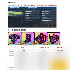 英勇之地火系套裝如何畢業(yè)