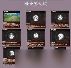星痕共鳴雷影劍士居合流怎么玩