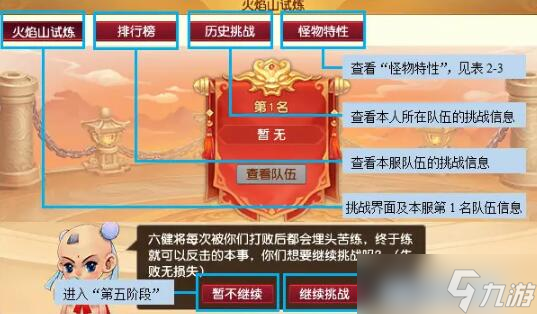 《夢幻西游》紅孩兒副本攻略