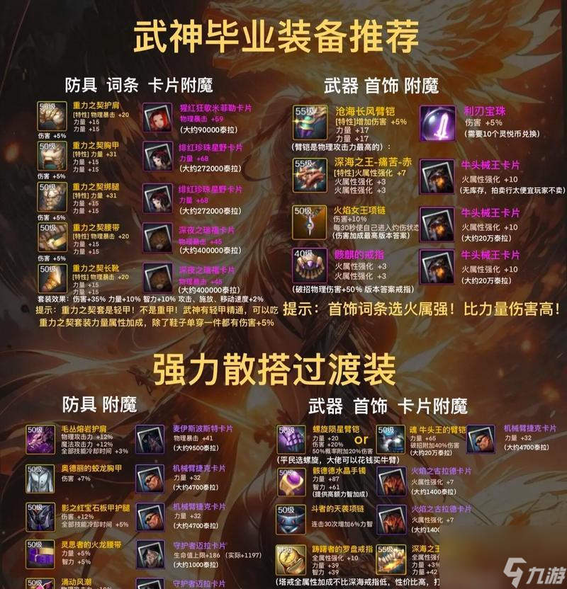 地下城莫扎克最佳裝備搭配是什么？裝備選擇的建議有哪些？