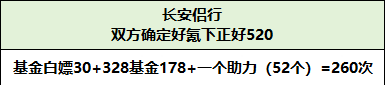 《时光大爆炸》长安侣行活动攻略