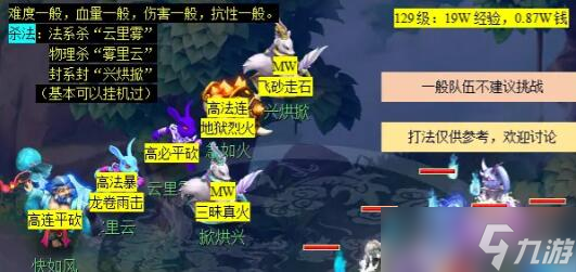 《夢幻西游》紅孩兒副本攻略