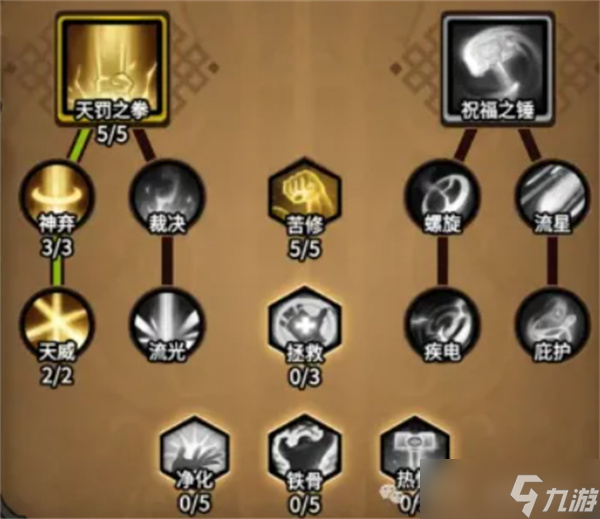 迷雾大陆s7圣骑士流派构筑指南