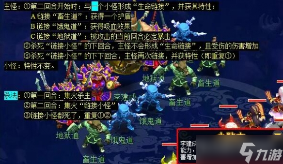 《夢幻西游》俠水陸大會副本攻略