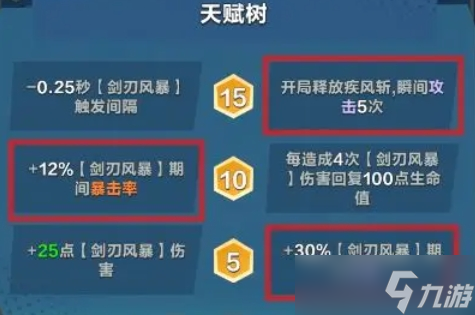 口袋斗蛐蛐癲狂劍圣怎么玩-癲狂劍圣玩法介紹
