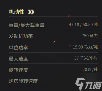 《坦克世界》CDT參數(shù)一覽