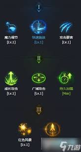命運(yùn)方舟高階召喚召喚師怎么加點(diǎn)