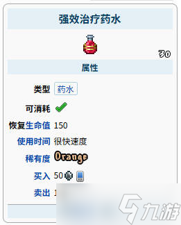 《泰拉瑞亚》世纪之花掉落物介绍一览