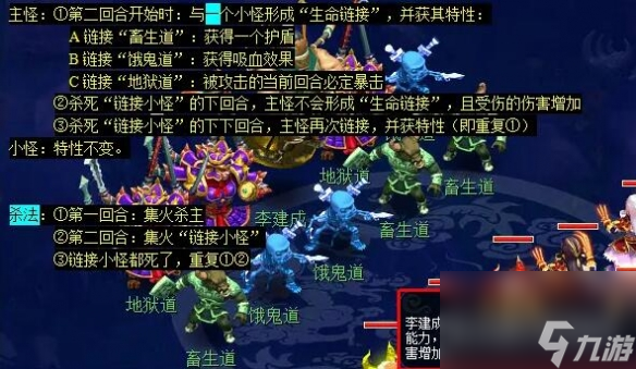 《梦幻西游》侠水陆大会副本攻略