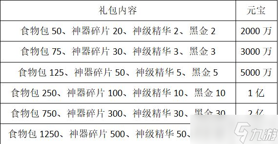 狂浪活動來襲~~